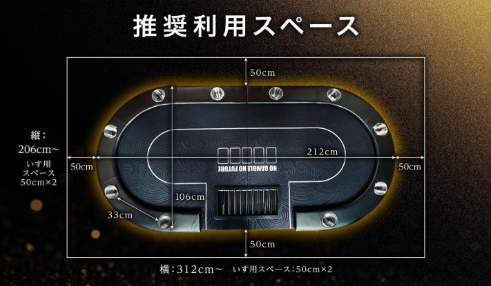 ポーカーテーブルの推奨利用スペース図。テーブル本体は横212cm × 奥行106cm、いすを含む推奨スペースは横312cm × 縦206cm。